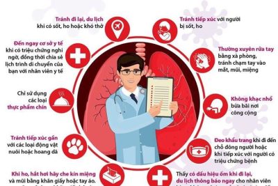 Cùng chung tay đẩy lùi dịch dịch bệnh Covid-19 của trường Tiểu học Kim Đồng
