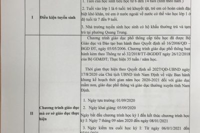 Trường Tiểu học Kim Đồng công khai theo Thông tư 36