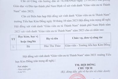 TH KĐ – Công khai DS xét vinh danh” Giáo viên ưu tú Thành Nam” năm 2023