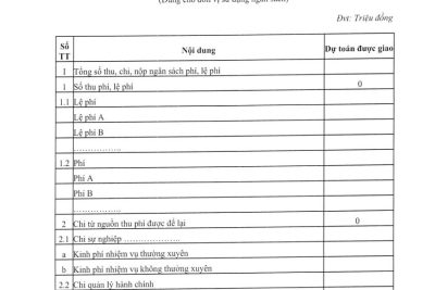 THKĐ – Công khai số liệu kinh phí bổ sung để chi trả chế độ chuyển xếp lương giáo viên năm 2022