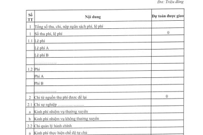 THKĐ – Công khai dự toán NSNN năm 2023
