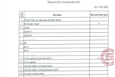 THKĐ – Công khai Bổ sung kinh phí điều chỉnh lương cơ bản năm 2023