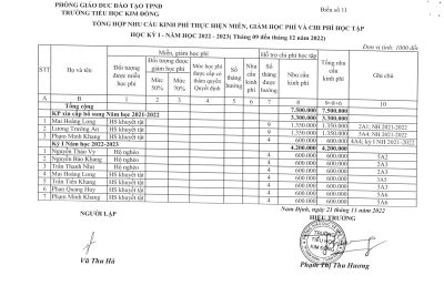 THKĐ – Công khai Danh sách xét hỗ trợ chi phí học tập kỳ I Năm học 2022 – 2023